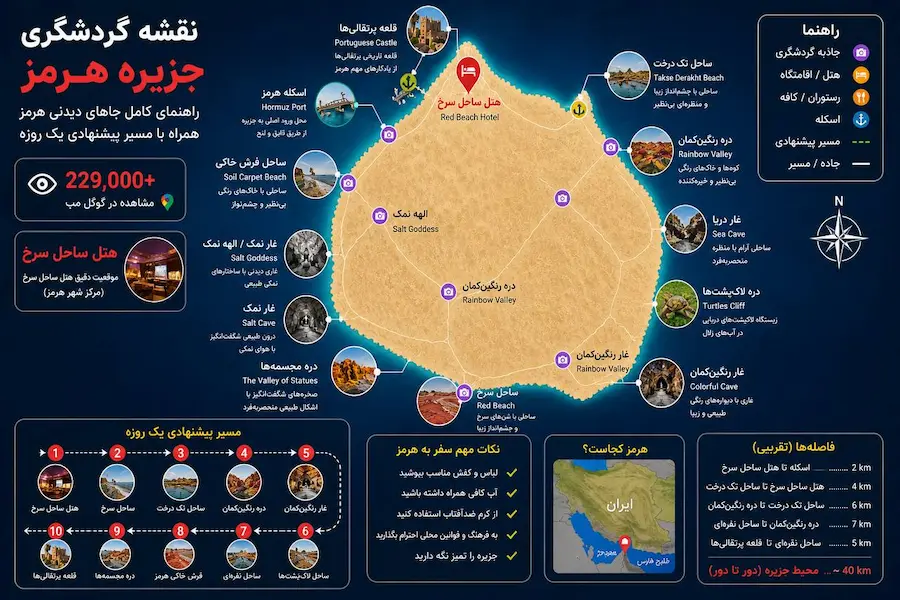 تورهرمز | Hormuz Tour 17 Hormuz Island tourist map showing attractions routes and Red Beach Hotel location